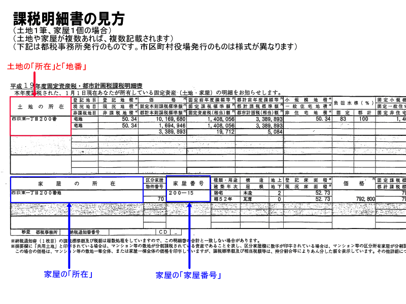 川崎 市 課税 証明 書