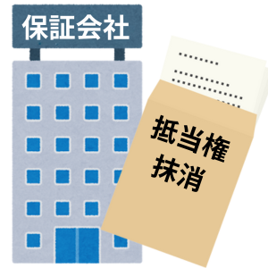 抵当権抹消登記