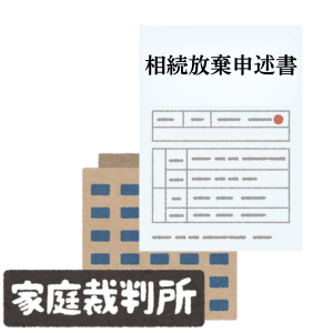 家庭裁判所に対する相続放棄の手続き
